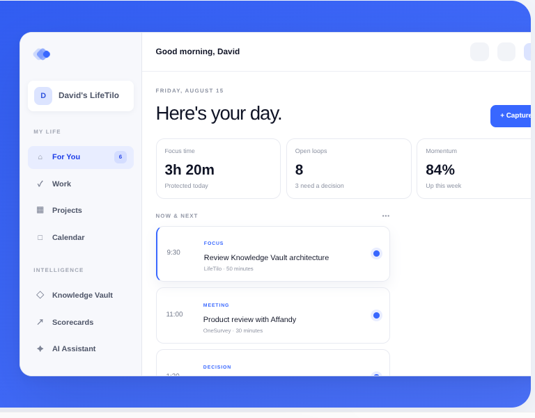 LifeTilo For You dashboard showing focus time, open loops, momentum, and today’s priorities